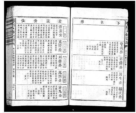 [下载][赖氏五修宗谱_不分卷]江西.赖氏五修家谱_七.pdf