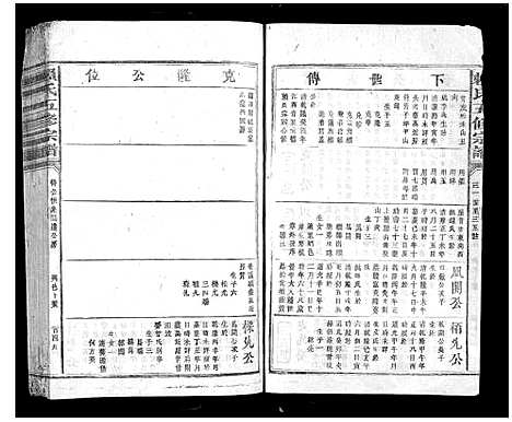 [下载][赖氏五修宗谱_不分卷]江西.赖氏五修家谱_七.pdf