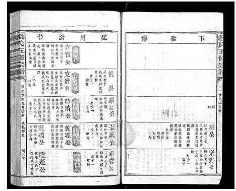 [下载][赖氏五修宗谱_不分卷]江西.赖氏五修家谱_八.pdf