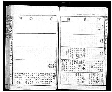 [下载][赖氏五修宗谱_不分卷]江西.赖氏五修家谱_八.pdf