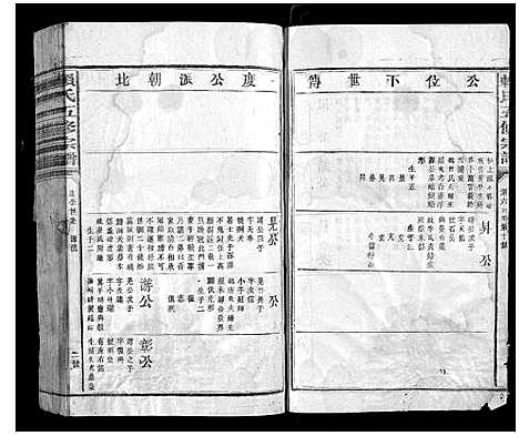 [下载][赖氏五修宗谱_不分卷]江西.赖氏五修家谱_九.pdf