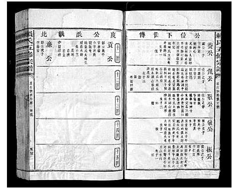 [下载][赖氏五修宗谱_不分卷]江西.赖氏五修家谱_九.pdf