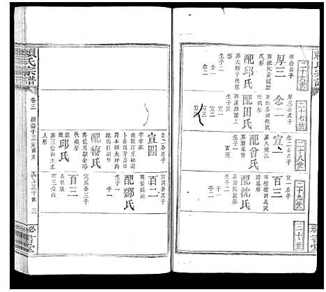 [下载][赖氏宗谱]江西.赖氏家谱_二.pdf