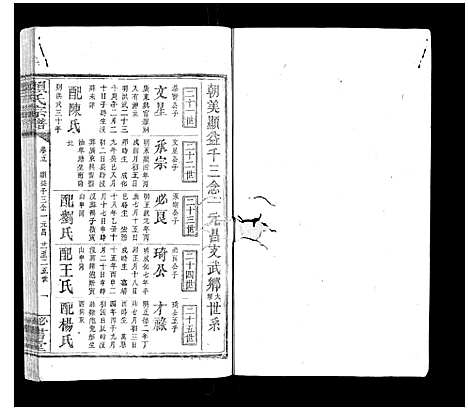 [下载][赖氏宗谱]江西.赖氏家谱_四.pdf