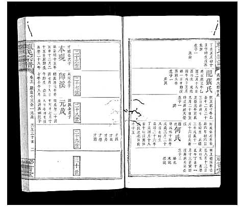 [下载][赖氏宗谱]江西.赖氏家谱_四.pdf