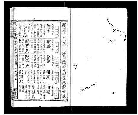 [下载][赖氏宗谱]江西.赖氏家谱_六.pdf