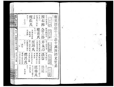 [下载][赖氏宗谱]江西.赖氏家谱_七.pdf