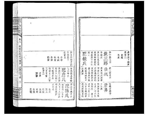 [下载][赖氏宗谱]江西.赖氏家谱_七.pdf