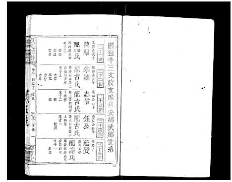 [下载][赖氏宗谱]江西.赖氏家谱_八.pdf