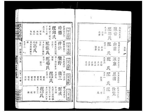 [下载][赖氏宗谱]江西.赖氏家谱_八.pdf