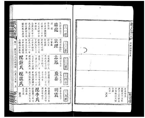 [下载][赖氏宗谱]江西.赖氏家谱_九.pdf