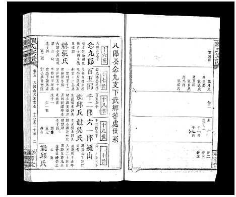 [下载][赖氏宗谱]江西.赖氏家谱_十一.pdf