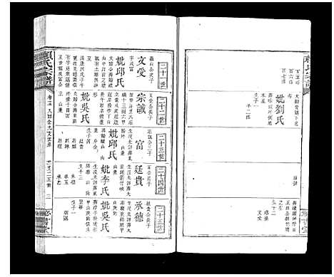 [下载][赖氏宗谱]江西.赖氏家谱_十一.pdf