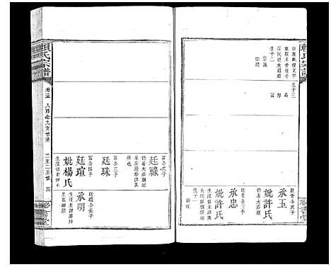 [下载][赖氏宗谱]江西.赖氏家谱_十一.pdf