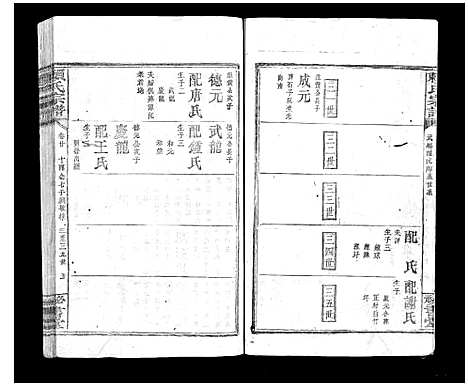 [下载][赖氏宗谱]江西.赖氏家谱_十五.pdf