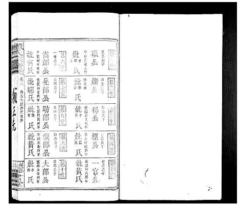 [下载][赖氏族谱]江西.赖氏家谱_二.pdf