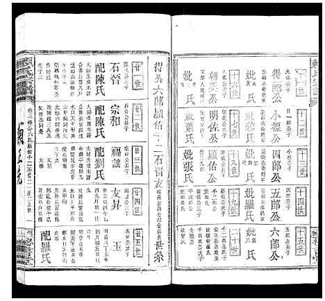 [下载][赖氏族谱]江西.赖氏家谱_二.pdf