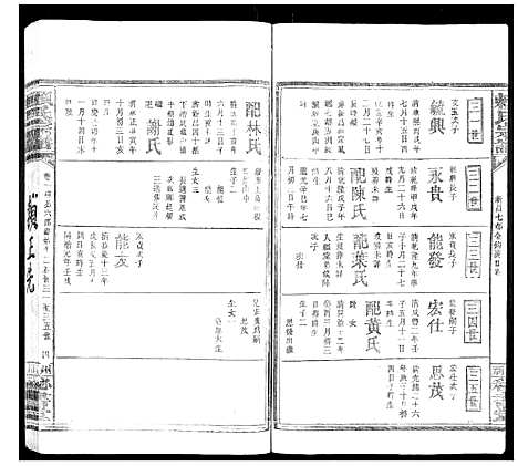 [下载][赖氏族谱]江西.赖氏家谱_二.pdf