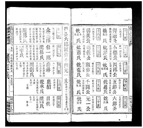 [下载][赖氏族谱]江西.赖氏家谱_三.pdf