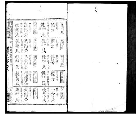 [下载][赖氏族谱]江西.赖氏家谱_四.pdf