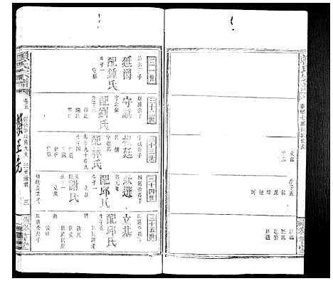 [下载][赖氏族谱]江西.赖氏家谱_四.pdf