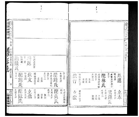 [下载][赖氏族谱]江西.赖氏家谱_四.pdf