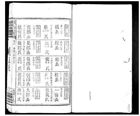 [下载][赖氏族谱]江西.赖氏家谱_五.pdf