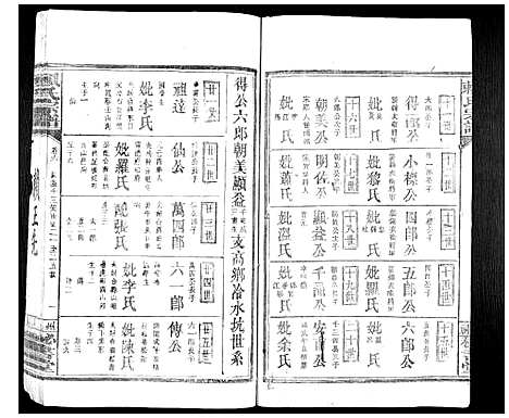 [下载][赖氏族谱]江西.赖氏家谱_五.pdf