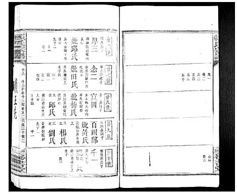 [下载][赖氏族谱]江西.赖氏家谱_五.pdf