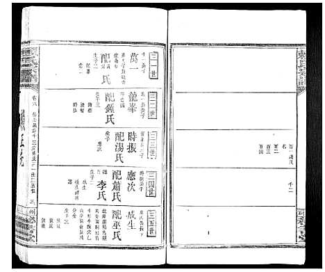 [下载][赖氏族谱]江西.赖氏家谱_五.pdf