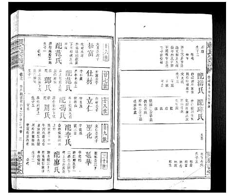 [下载][赖氏族谱]江西.赖氏家谱_八.pdf