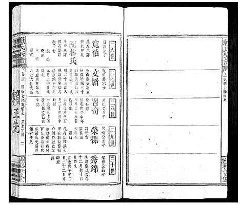 [下载][赖氏族谱]江西.赖氏家谱_十.pdf