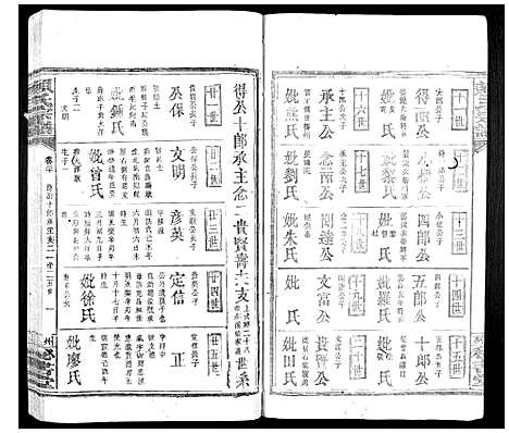 [下载][赖氏族谱]江西.赖氏家谱_十一.pdf