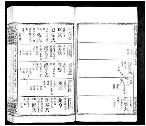 [下载][赖氏族谱]江西.赖氏家谱_十二.pdf