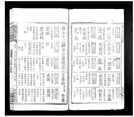 [下载][赖氏族谱]江西.赖氏家谱_十六.pdf