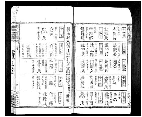 [下载][赖氏族谱]江西.赖氏家谱_十七.pdf