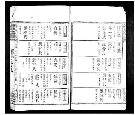 [下载][赖氏族谱]江西.赖氏家谱_十七.pdf