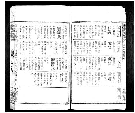 [下载][赖氏族谱]江西.赖氏家谱_十七.pdf