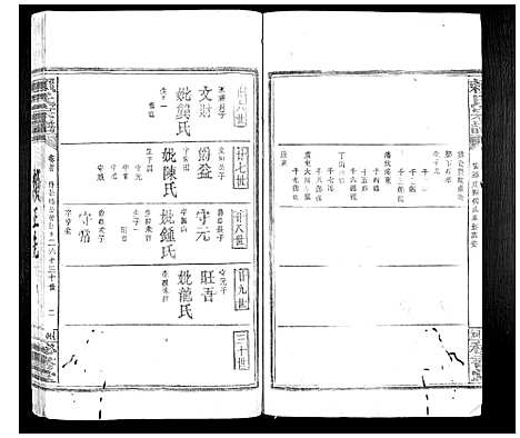 [下载][赖氏族谱]江西.赖氏家谱_十八.pdf