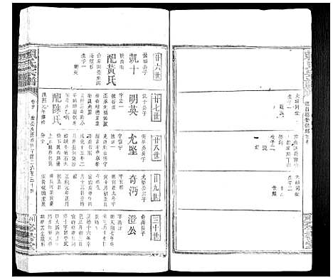 [下载][赖氏族谱]江西.赖氏家谱_二十.pdf