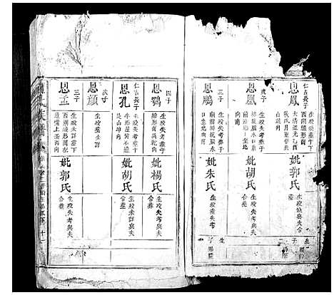 [下载][赖氏族谱]江西.赖氏家谱_一.pdf