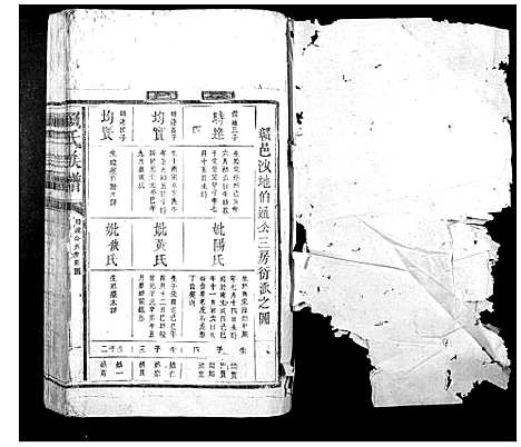 [下载][赖氏族谱]江西.赖氏家谱_三.pdf