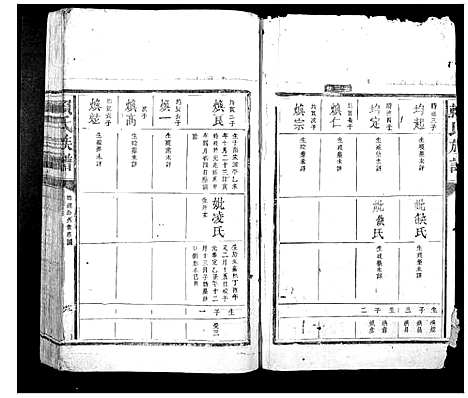 [下载][赖氏族谱]江西.赖氏家谱_三.pdf