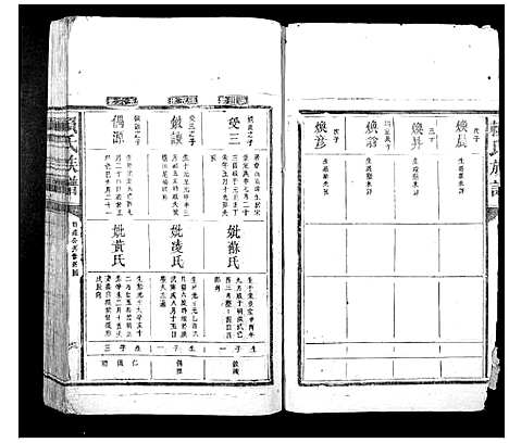 [下载][赖氏族谱]江西.赖氏家谱_三.pdf