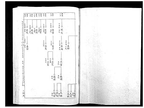 [下载][赖氏族谱_5卷]江西.赖氏家谱_二.pdf