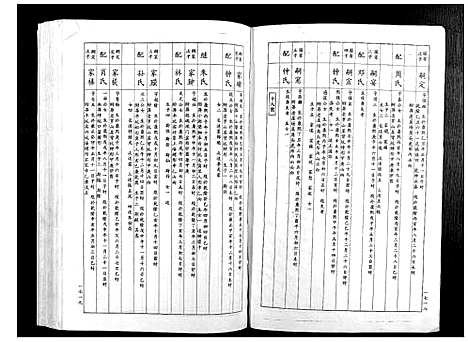 [下载][赖氏族谱_5卷]江西.赖氏家谱_五.pdf