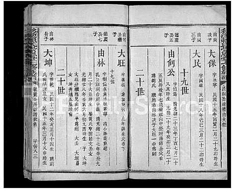 [下载][秋溪赖氏崇恩堂七修族谱_残卷]江西.秋溪赖氏崇恩堂七修家谱.pdf