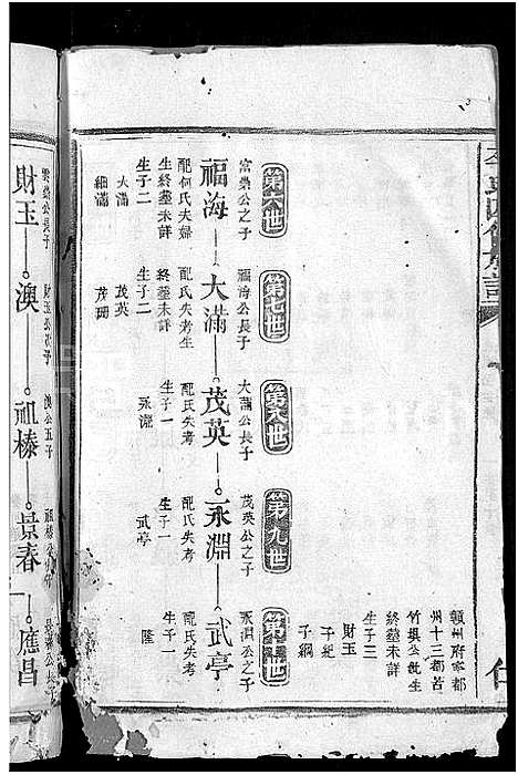 [下载][李氏四修族谱_6卷]江西/广东/福建.李氏四修家谱_二.pdf