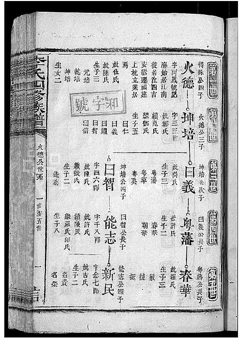 [下载][李氏四修族谱_6卷]江西/广东/福建.李氏四修家谱_五.pdf