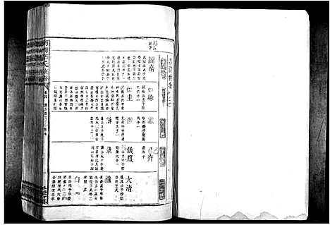 [下载][南冈李氏族谱_不分卷]江西.南冈李氏家谱_二.pdf